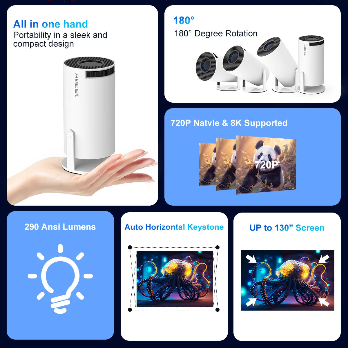 Magcubic Projector HY300 Pro 8K Android